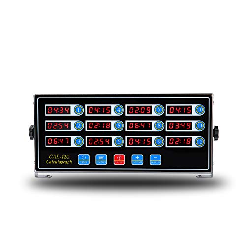 Kitchen Timers for Cooking