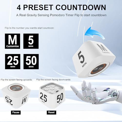 Rotating Cube Visual Countdown Timer 5