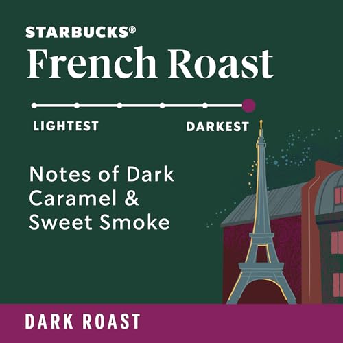 Ground Coffee (72 Ounce)