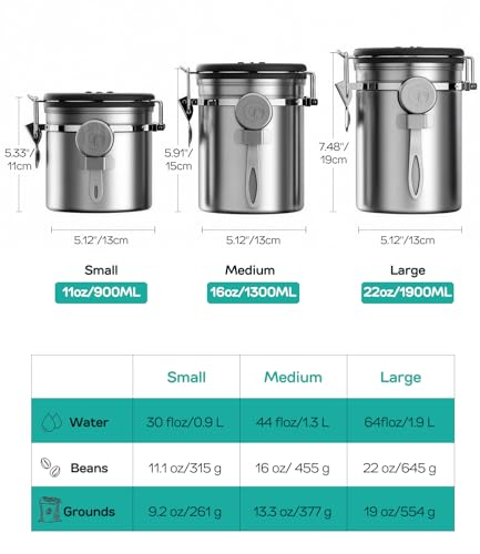 Coffee Canister