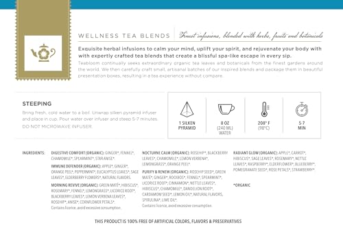 Wellness Tea Collection