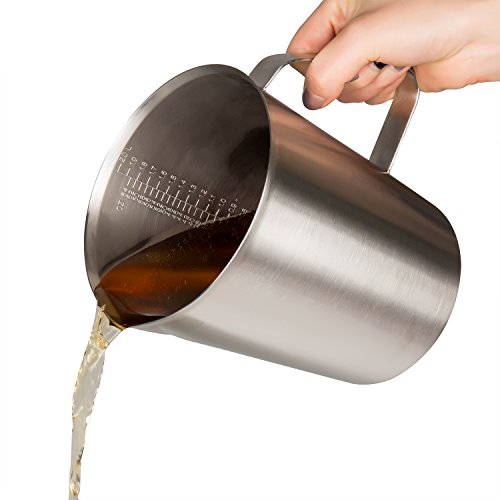 Measuring Cup