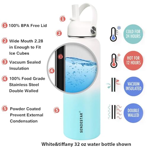 Water Bottle 40oz Double Wall Vacuum Insulated Leak Proof Stainless Steel Sports Water Bottle