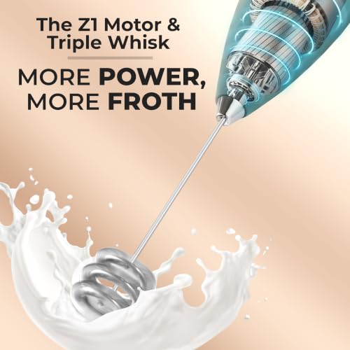 Powerful Milk Frother Wand With Duracell Batteries