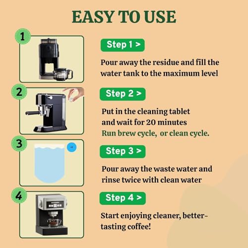 Coffee Maker Cleaner & Descaler Tablets 12 (12 Count)