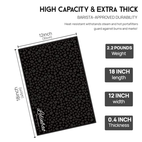 Coffee Bar Mats for Countertop