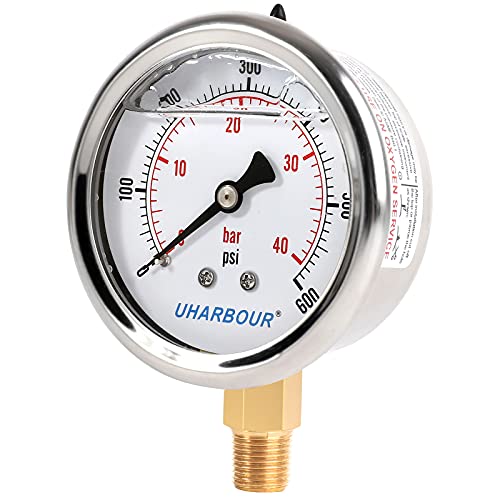 Glycerin Pressure Gauge 600psi