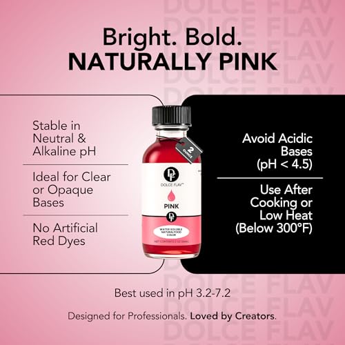 Natural Pink Food Coloring from Beetroot