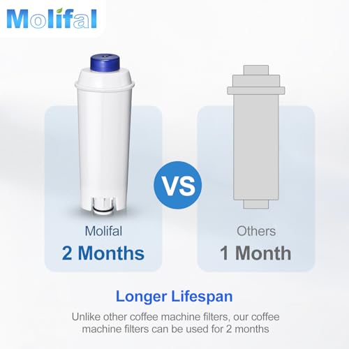 Water Filter Replacement for De’Longhi Coffee Machines (4 Count)