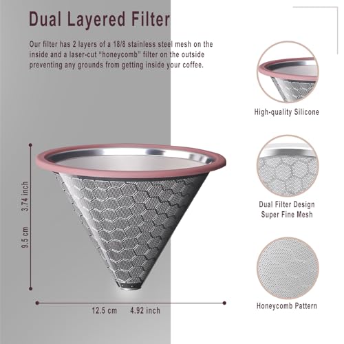 Compatible for Hario V60 & Chemex Pour Over Coffee Filters