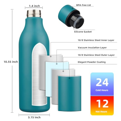 25oz Insulated Water Bottle