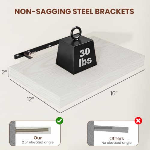 Deep Floating Shelves for Wall 16x12” Set of 2 (2 Count)