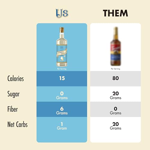 Sugar Free French Vanilla Coffee Syrup (25.4 Fl Oz)