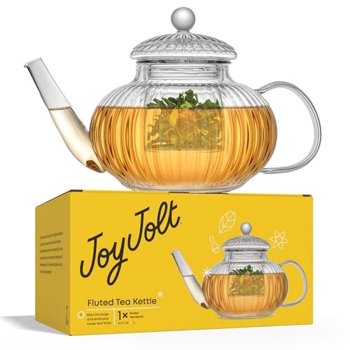 Fluted Glass Teapot Set 34oz