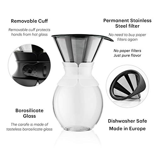 51oz Pour Over Coffee Maker
