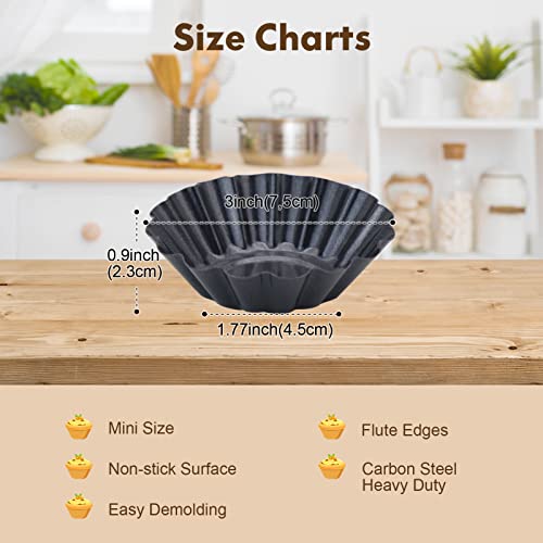 Egg Tart Molds (12 Count)