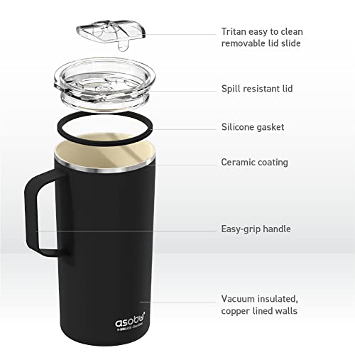 Tower Mug Ceramic Inner Coated Insulated Stainless Steel Cup for Pure Tasting Coffee with Easy Hold Handle and Tritan Lid Fits Standard Cup Holders 20 Ounce Travel Mug Powdered Pink