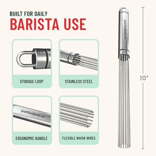 Baristir by Gosh That's Good