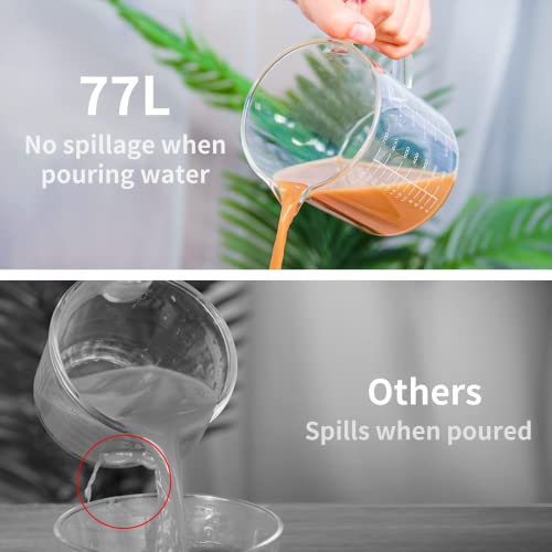 Glass Measuring Cup