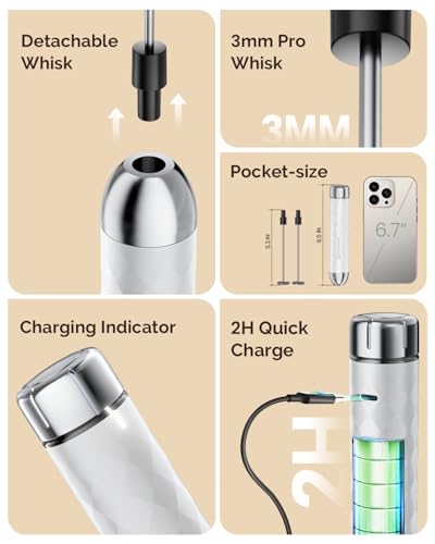 LunaFro 2.0 Rechargeable Milk Frother