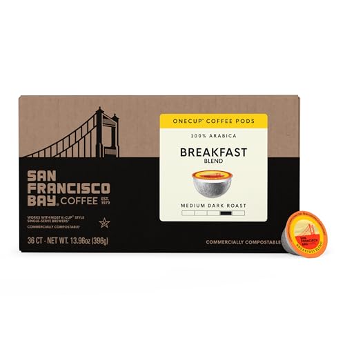 Breakfast Blend K (36 Count)