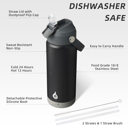 18oz Insulated Water Bottle