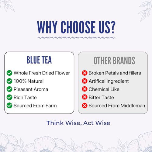 Flower Tea Combo