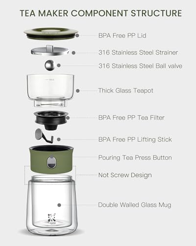 Small Tea Infuser Pot