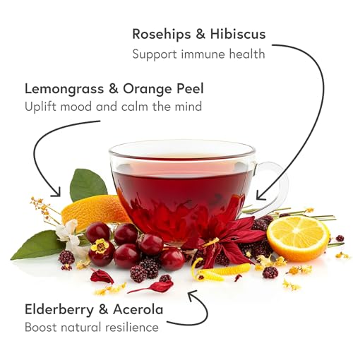 Herbal Wellness Tea (20 Count)