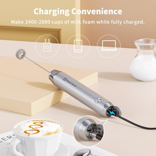 LunaFro Rechargeable Milk Frother