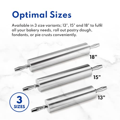 18 Inch Aluminum Rolling Pin