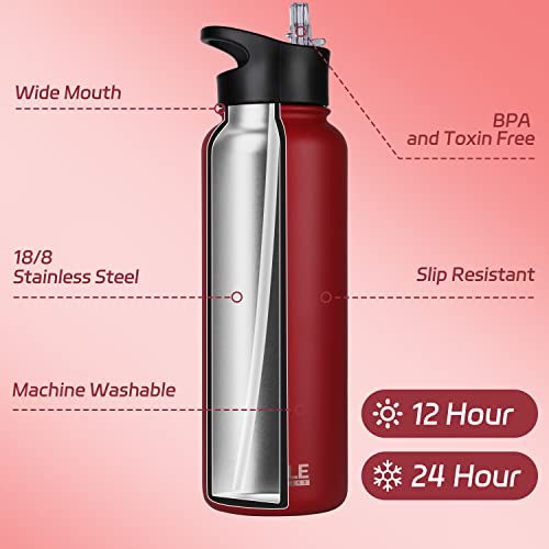40oz Stainless Steel Water Bottle