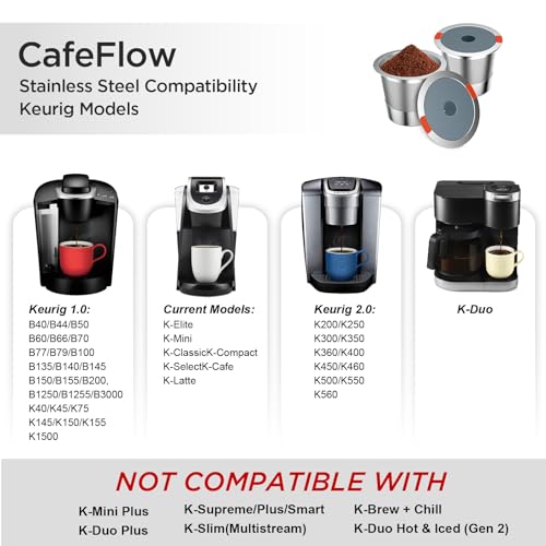 Reusable Stainless Steel Coffee Filters for Keurig 1.0 & 2.0 Brewers