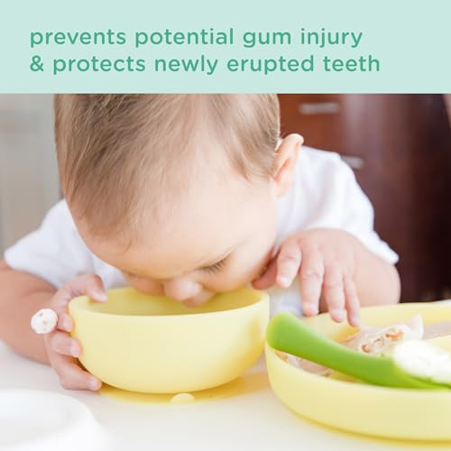 Silicone Baby Bowl with Suction & Lid for Toddlers