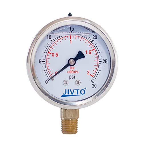 Pressure Gauge