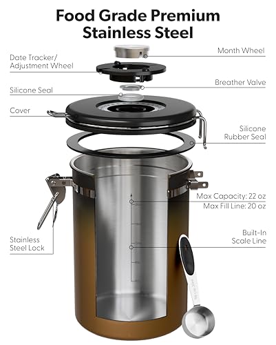 Coffee Canister with Window