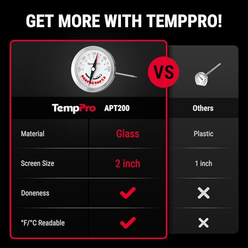 APT200 Meat Thermometer for Cooking with Extra (3 Count)