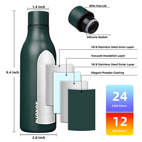 18oz Insulated Water Bottle