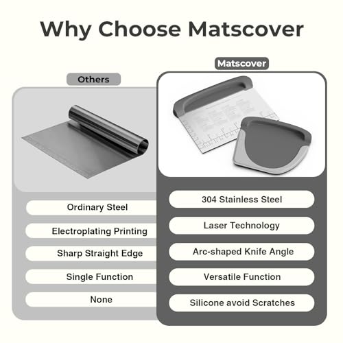 Bench Scraper Dough Scraper Bowl Pastry Scraper for Bread Cake Pizza (2 Count)