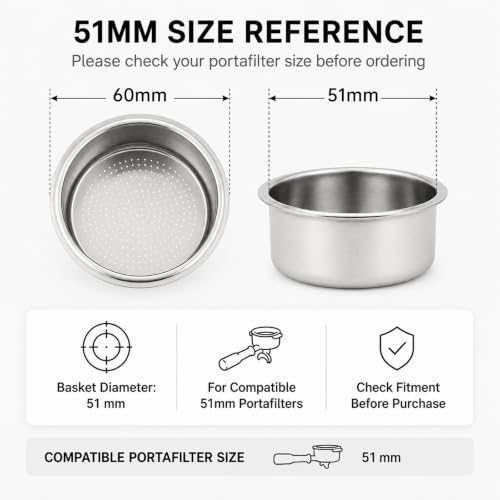 4Pcs 51mm NonPressurized Coffee Filter Basket (4 Count)