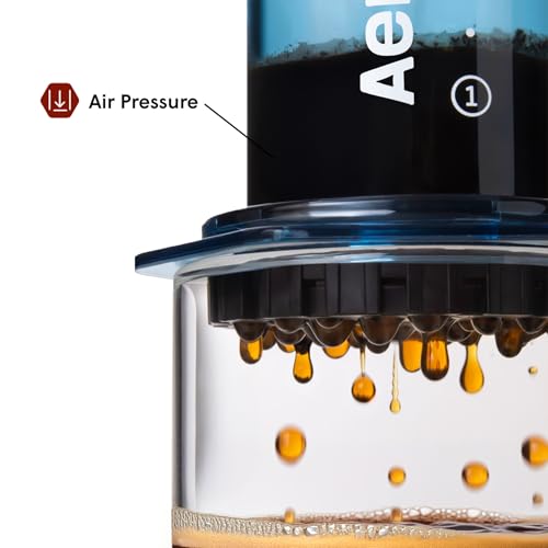 Clear Blue Coffee Press