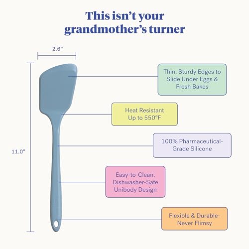 Get It Right Silicone Spatula Turner
