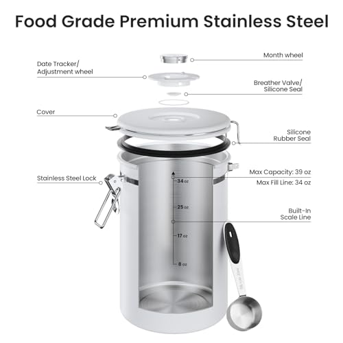 Coffee Canister