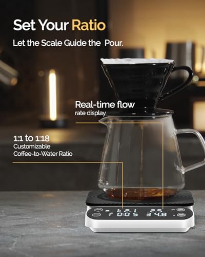 S3 Pour Over Coffee Scale with Timer
