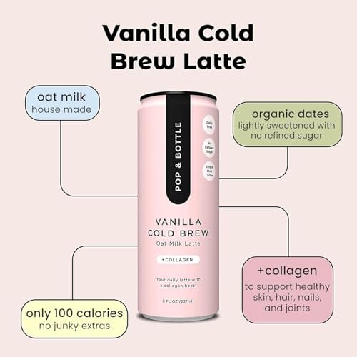 Oat Milk Lattes (96 Fl Oz)