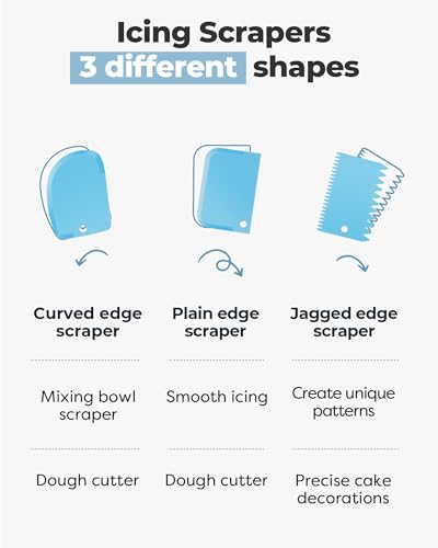 Cake Decorating Kit with Turntable Baking Supplies for Beginner Pros