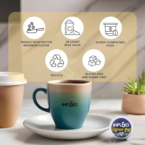 Coffee Pods Variety Pack (48 Count)