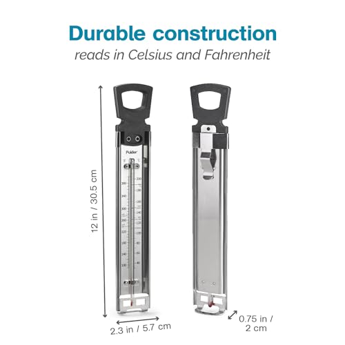 Candy Thermometer