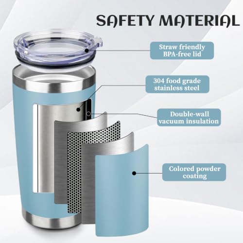 20oz Stainless Steel Travel Coffee Tumbler
