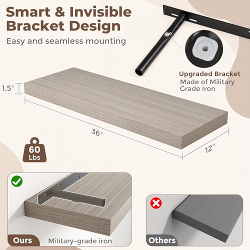 36 Inch Grey Floating Shelves for Wall (2 Count)